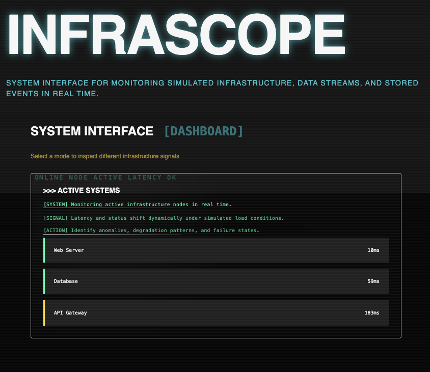 infrascope dashboard screenshot