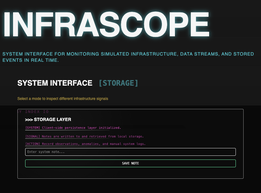 infrascope storage panel