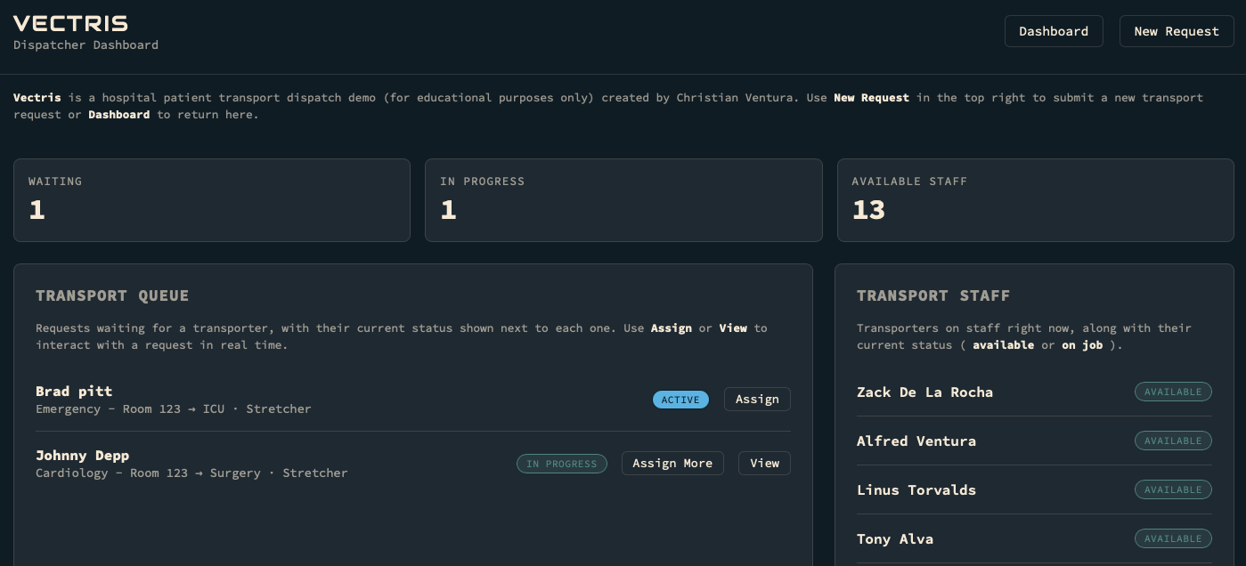 vectris dashboard screenshot