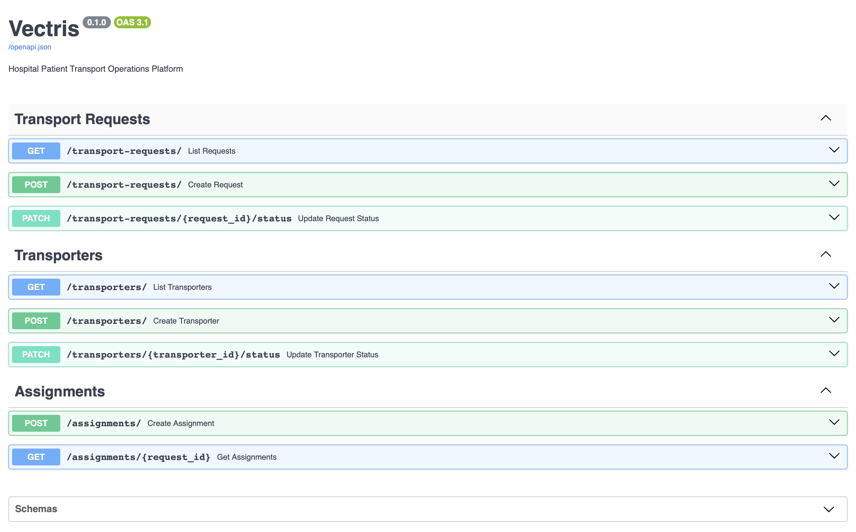 vectris FastAPI swagger UI documentation